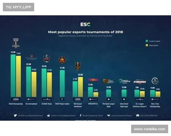 网球比赛技术统计分析:提升选手竞技表现的关键数据解读与应用 网球比赛技术统计分析:提升选手竞技表现的关键数据解读与应用